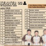 Keberangkatan Mahasiswa Al Azhar Kairo 2025 Keloter 2