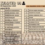 Keberangkatan Mahasiswa Al Azhar Kairo 2025 Keloter 3
