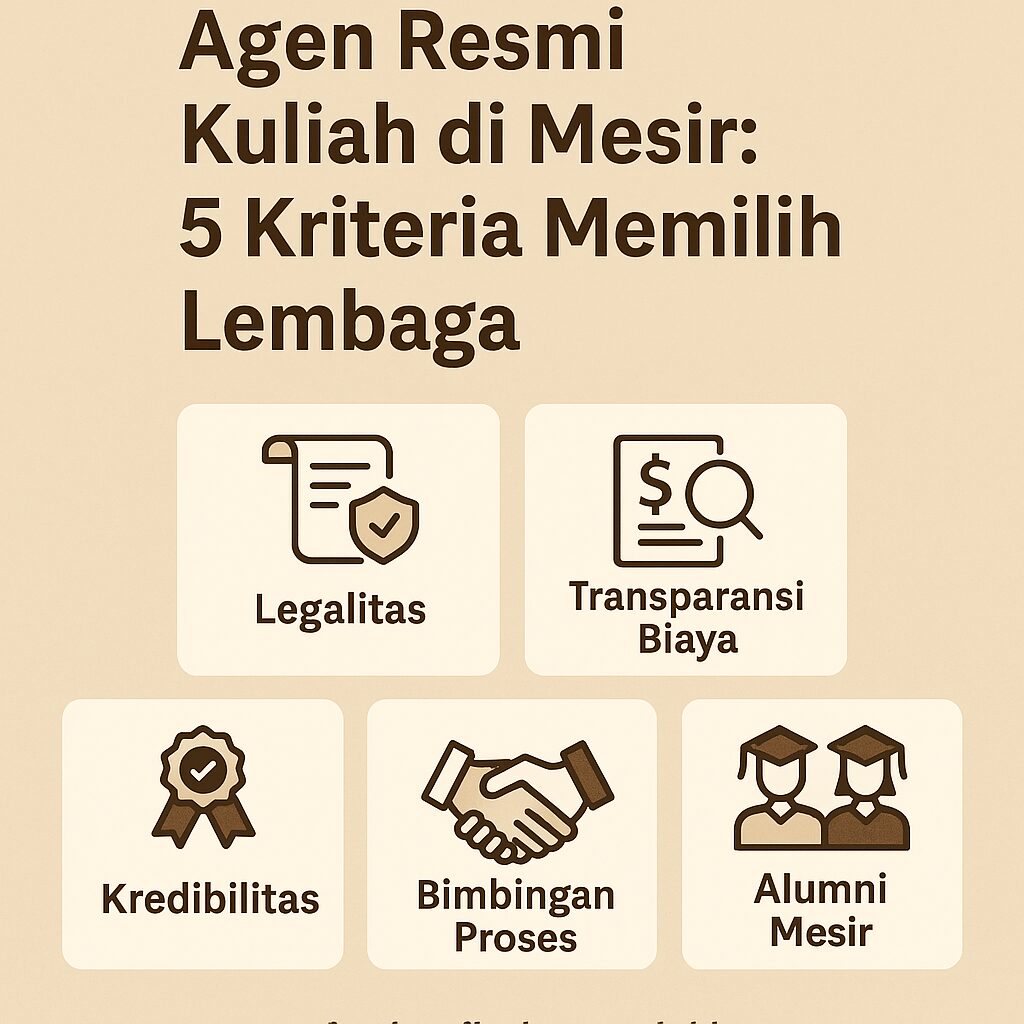 5 Kriteria Memilih Lembaga Terpercaya Agen Resmi Kuliah Di Mesir