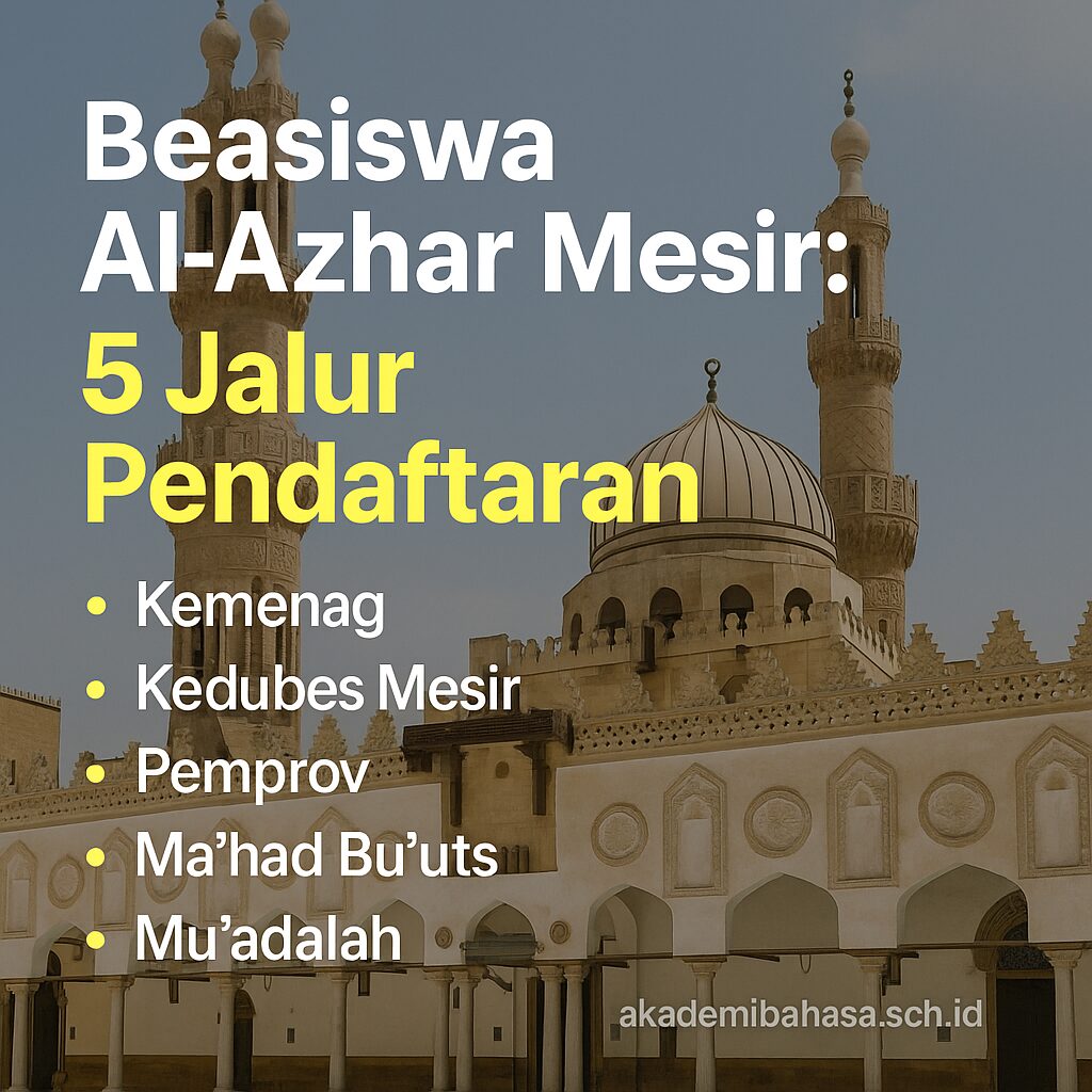Beasiswa Al Azhar Mesir 5 Jalur Resmi Yang Bisa Anda Tempuh