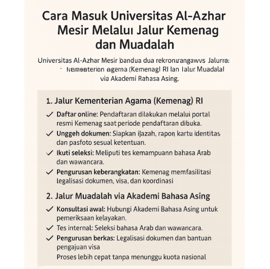 Cara Masuk Universitas Al Azhar Mesir Melalui Jalur Kemenag Dan Muadalah