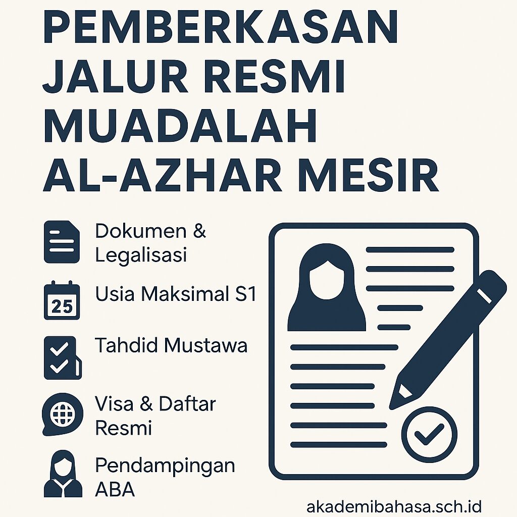 Pemberkasan Jalur Resmi Muadalah Al Azhar Mesir