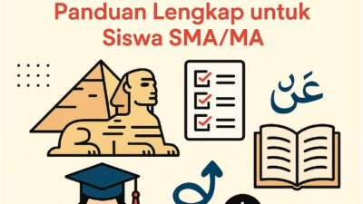 Persiapan Kuliah Di Mesir Untuk Siswa Sma
