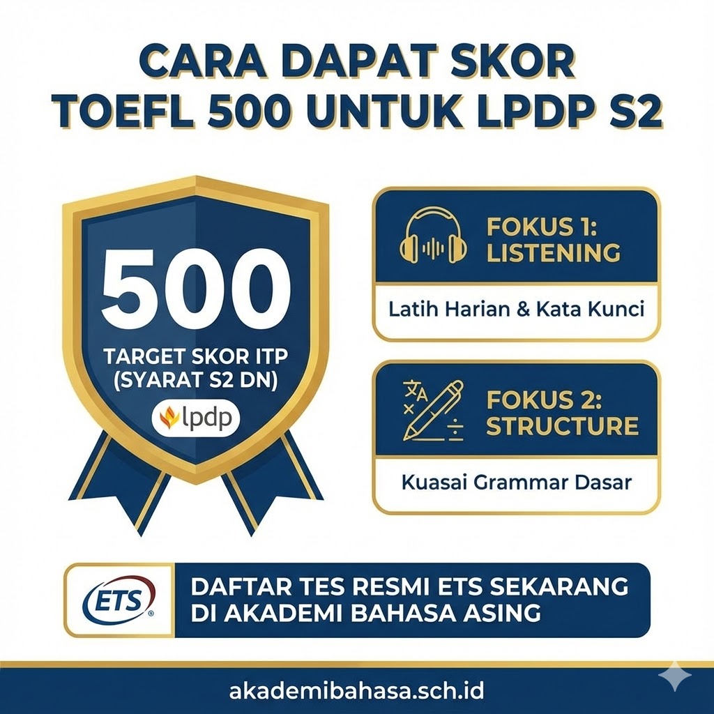 Cara Dapat Skor Toefl 500 Untuk Lpdp S2