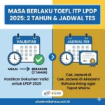 Masa Berlaku Toefl Itp Lpdp 2025 Aturan 2 Tahun Jadwal Tes
