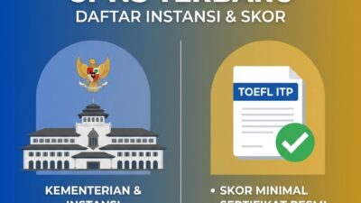 Persiapkan Sertifikat Toefl Itp Resmi Untuk Cpns Di Akademi Bahasa Asing