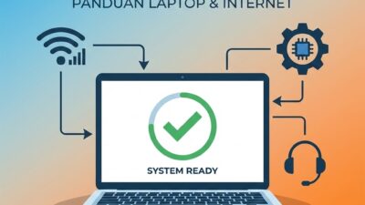 Syarat Laptop Internet Toefl Itp Online