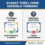 Syarat Toefl Cpns Kemenlu Terbaru