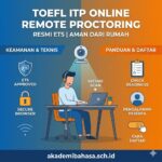 Toefl Itp Online Remote Proctoring Resmi