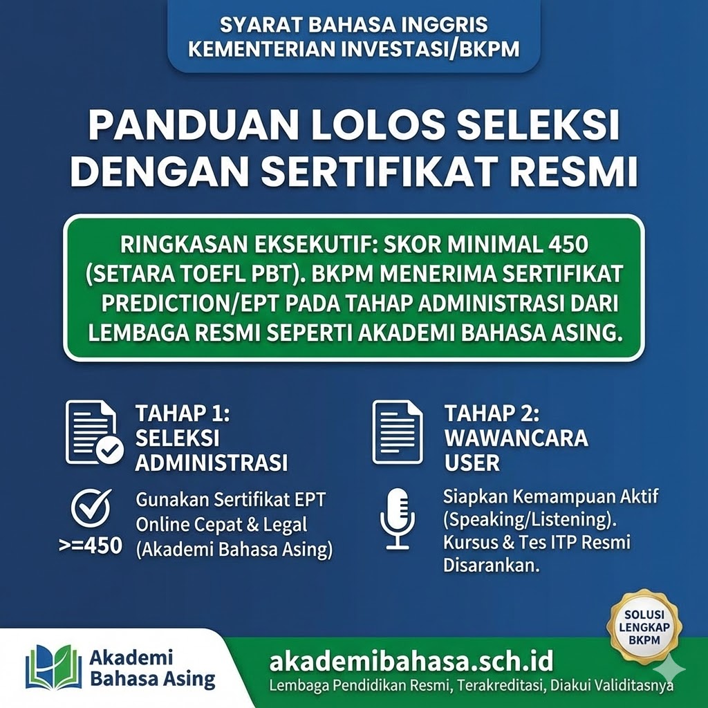 Syarat Bahasa Inggris Kementerian Investasi Bkpm