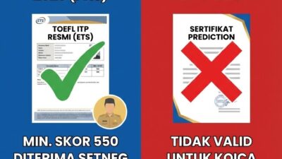 Syarat Toefl Beasiswa Koica