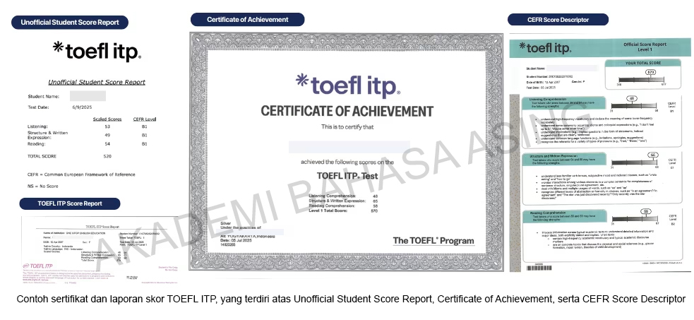 Contoh sertifikat dan laporan skor TOEFL ITP, yang terdiri atas Unofficial Student Score Report, Certificate of Achievement, serta CEFR Score Descriptor di Akademi bahasa Asing