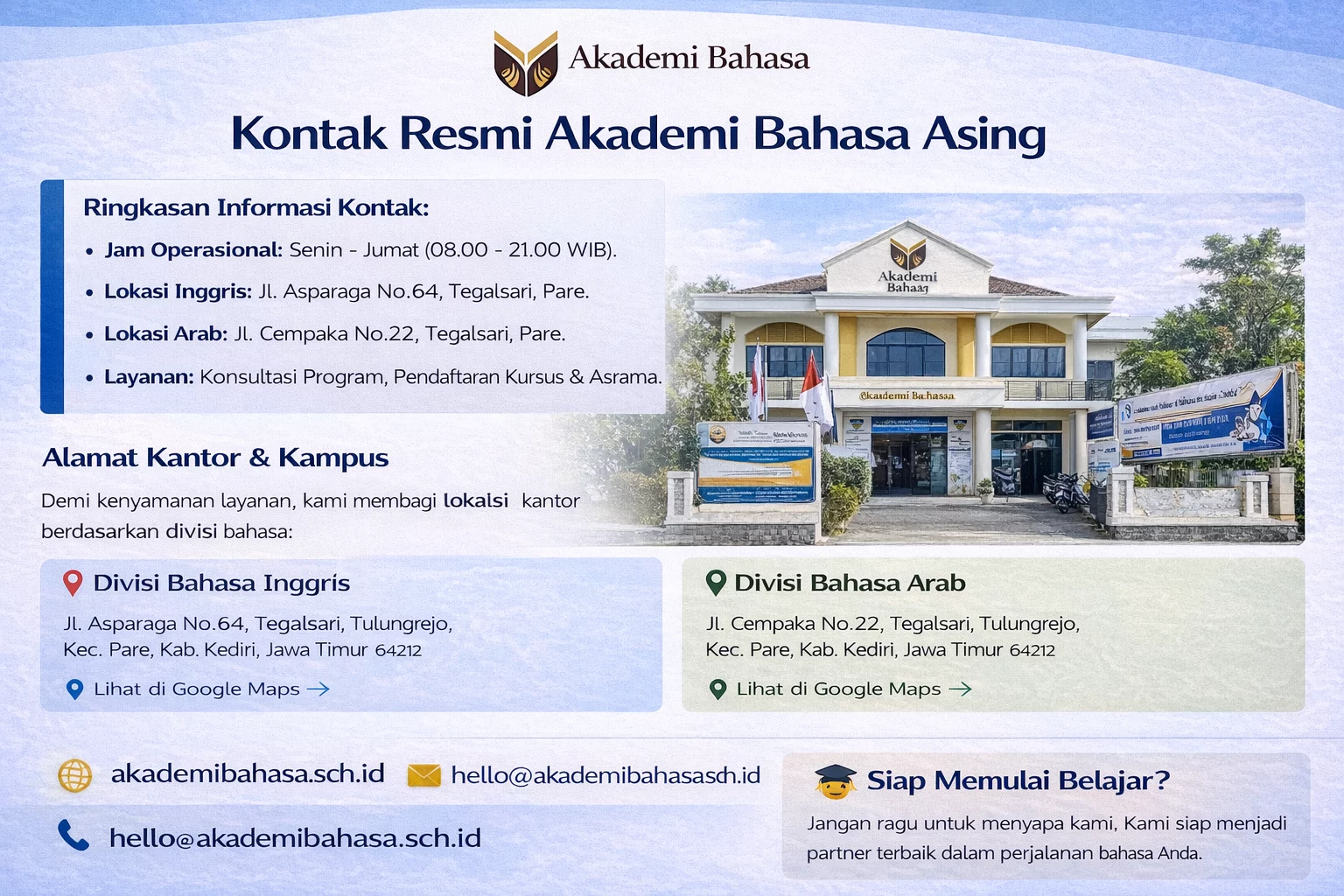 Kontak Resmi Akademi Bahasa Asing Resmi