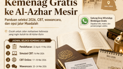 Bimbingan Kemenag Gratis Ke Al Azhar Mesir