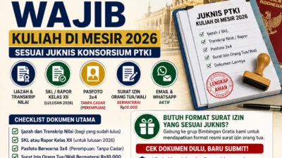 Dokumen Wajib Kuliah Di Mesir 2026