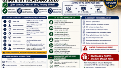 Instalasi SEB Dan Setting Zoom CBT Kemenag 2026